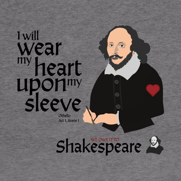 William Shakespeare - Wear My Heart Upon My Sleeve by Cosmic-Fandom